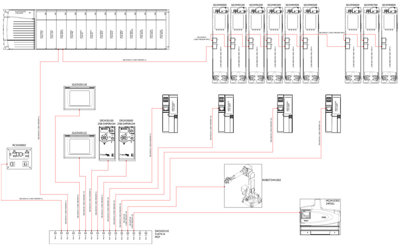 SOLIDWORKS Electrical Schematic Standard